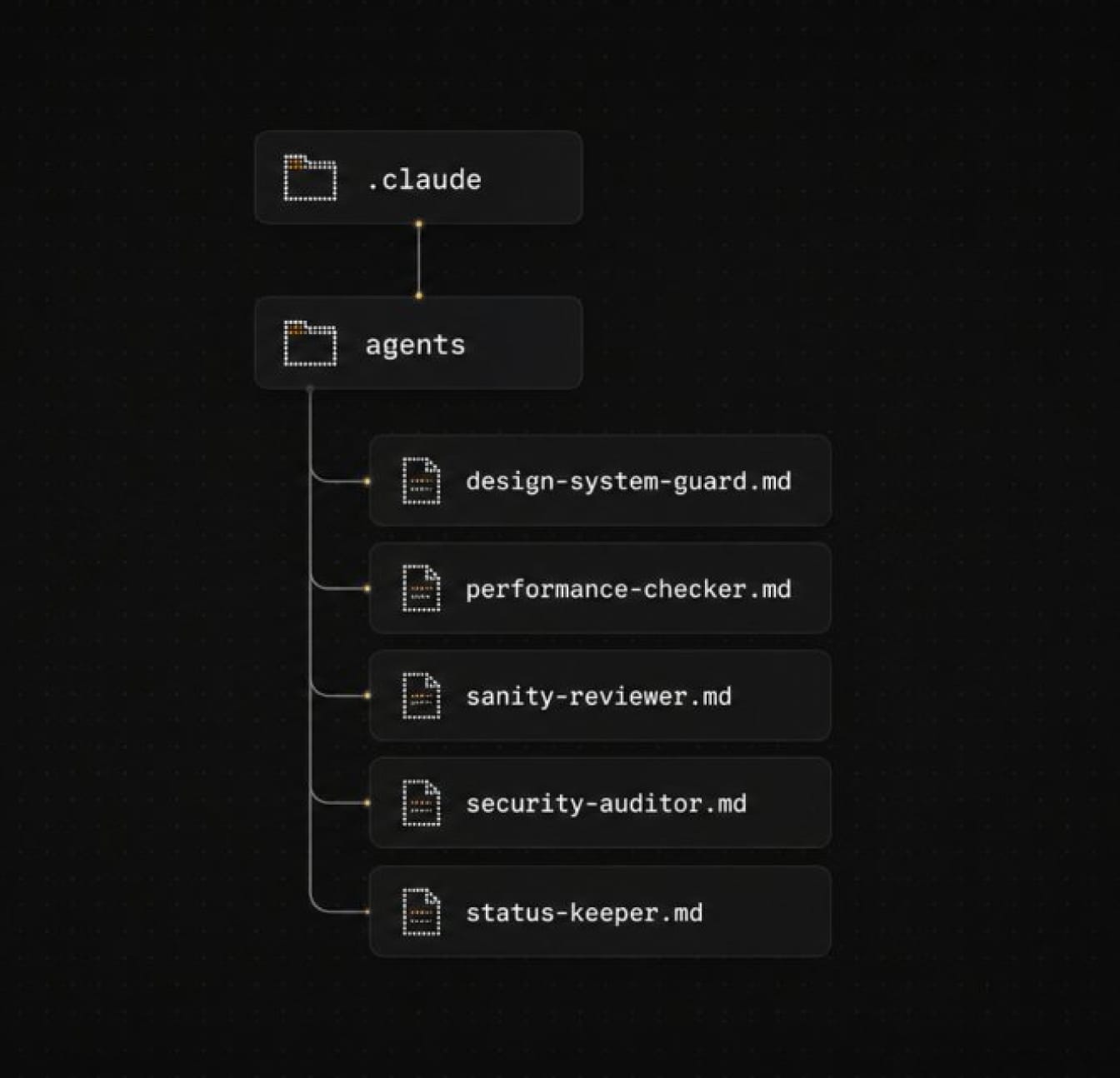 AI-Assisted Workflow project detail