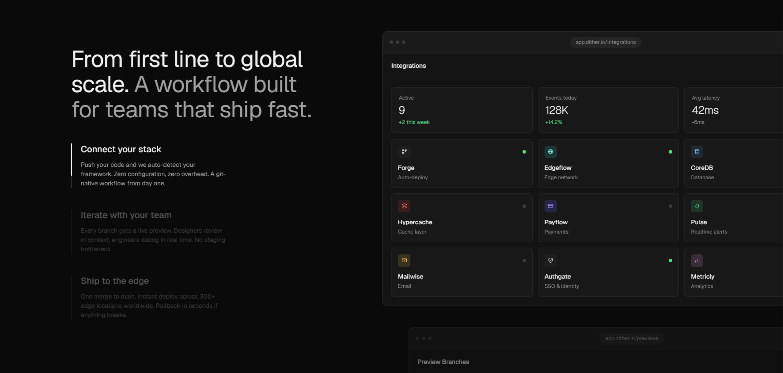 Dither - SaaS Website project overview